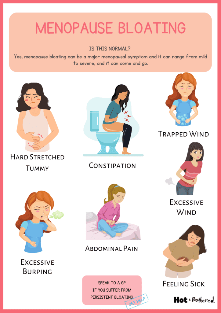 Symptoms of menopause bloating